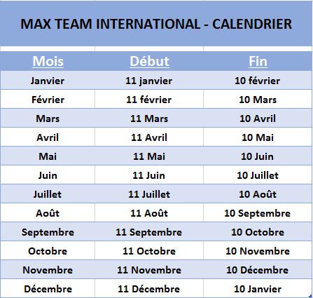 Calendrier Max Team International